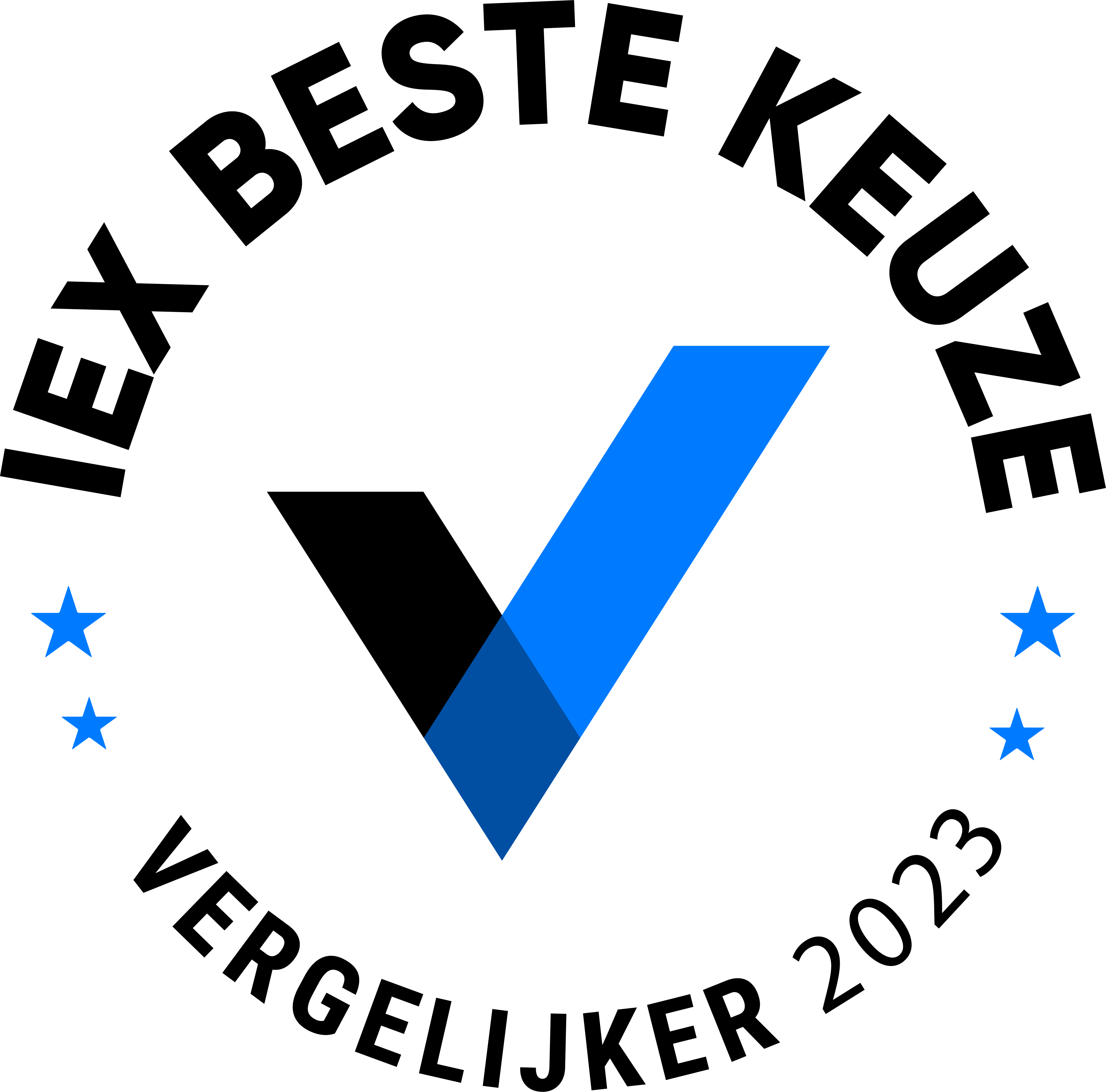 IEX beste keuze vergelijker 2023