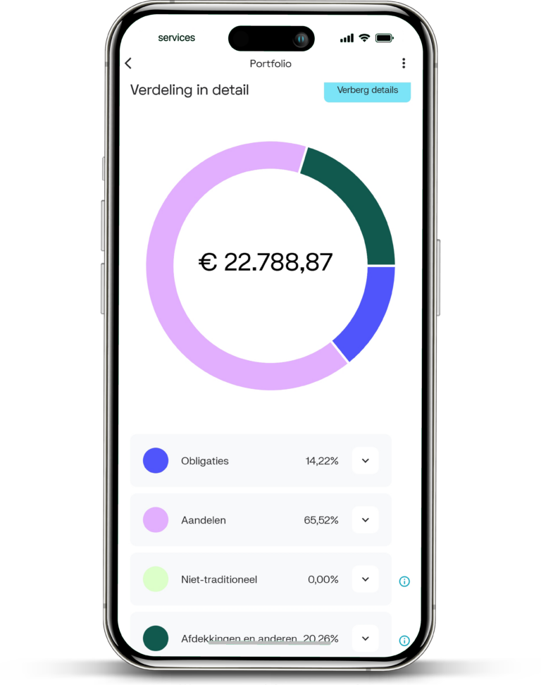 screenshot MeDirect app met overzicht MeManaged beleggingen